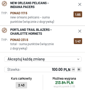 Kupon double NBA, TOTALbet