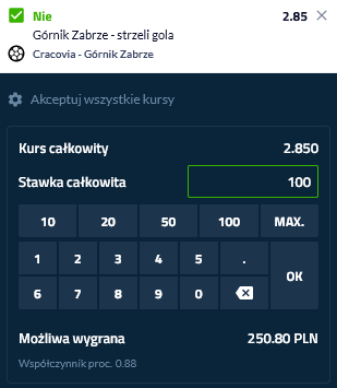 Kupon single Ekstraklasa forbet