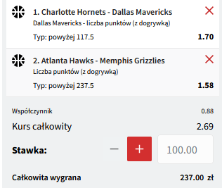 Kupon double NBA, Fuksiarz