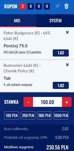 Etoto, kupon, double, Pałac Bydgoszcz vs ŁKS, Budowlani Łódź vs Chemik Police