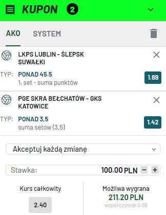 Double, siatkówka, 18 kwietnia, GKS vs Skra, LUK Lublin vs Ślepsk Malow Suwałki, Totalbet