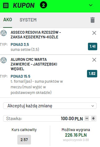 Kupon, Totalbet, 2. półfinały, Asseco Resovia vs ZAKSA, Warta Zawiercie vs Jastrzębski Węgiel
