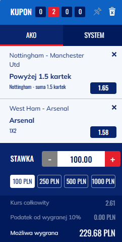 kupon Premier League 16.04.