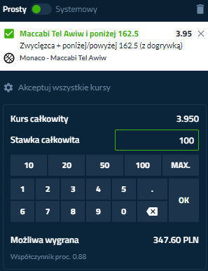 Gotowy kupon na Euroligę 10.05