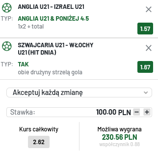 Kupon Euro U21, 25 czerwca TOTALbet