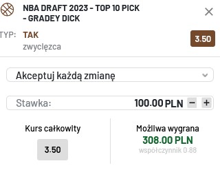 Kupon na NBA Draft 2023