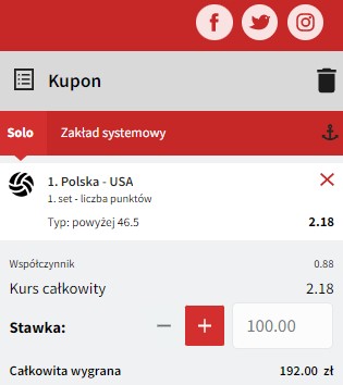 Polska vs. USA, Liga Narodów mężczyzn 2023, Fuksiarz, kupon, finał, singiel