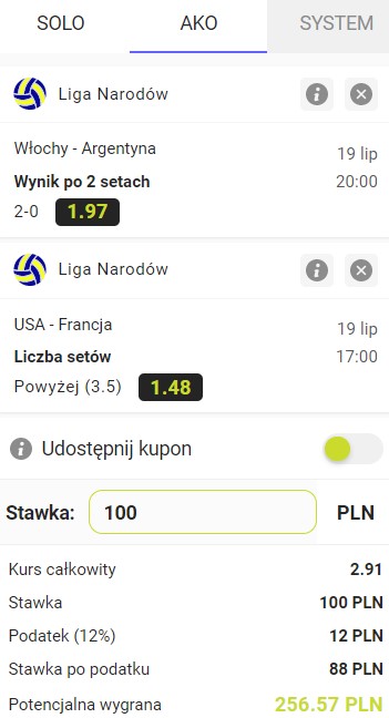 Liga Narodów, USA vs. Francja, Włochy vs. Argentyna, faza finałowa, kupon, double, Go+Bet