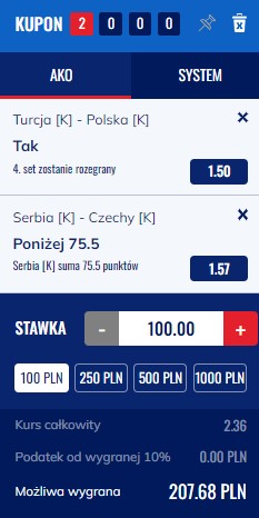 ETOTO, double, kupon na ćwierćfinały ME kobiet 2023, Turcja vs. Polska, Serbia vs. Czechy