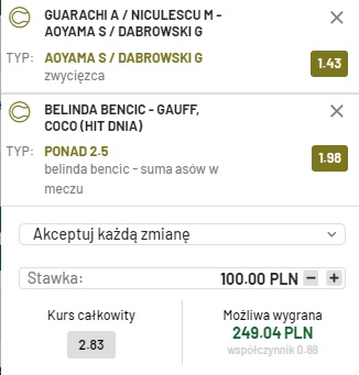 Kupon tenis Totalbet double 04.08.2023.