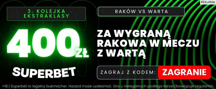 Raków - Warta kurs 200,00 Superbet banner