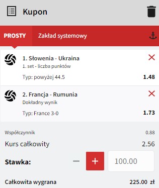 Fuksiarz, double, kupon, Słowenia vs. Ukraina, Francja vs. Rumunia, siatkówka, ME mężczyzn 2023, ćwierćfinały