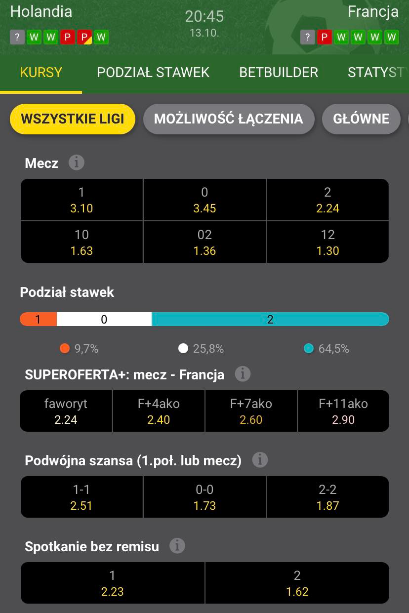 DNB na Francja - Holandia, Fortuna, 12.10