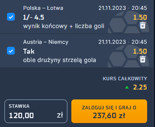 Kupon double mecze towarzyskie 21 listopada