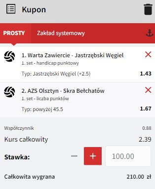 Fuksiarz, double, kupon, Warta Zawiercie vs Jastrzębski Węgiel, AZS Olsztyn vs PGE Skra Bełchatów, siatkówka, PlusLiga