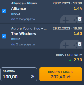 zdjecie na kupon esport 28.12.2023
Esport Alliance Rhyno.