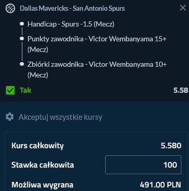 NBA singiel w ForBet w dniu 23.12.2023