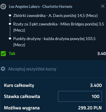 NBA kupon w Forbet w dniu 28.12.2023