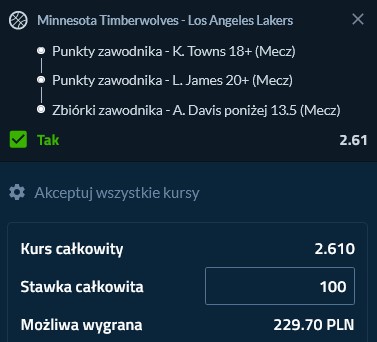 Kupon NBA w dniu 30.12.2023 w Forbet