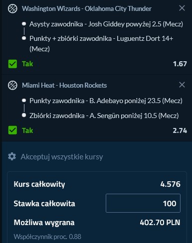 Kupon NBA w forbet w dniu 08.01.2024