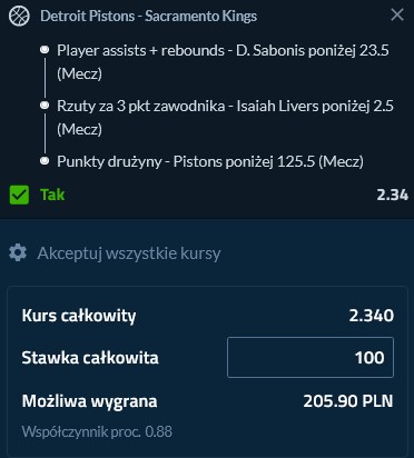 Kupon NBA w Forbet w dniu 09.01.2024