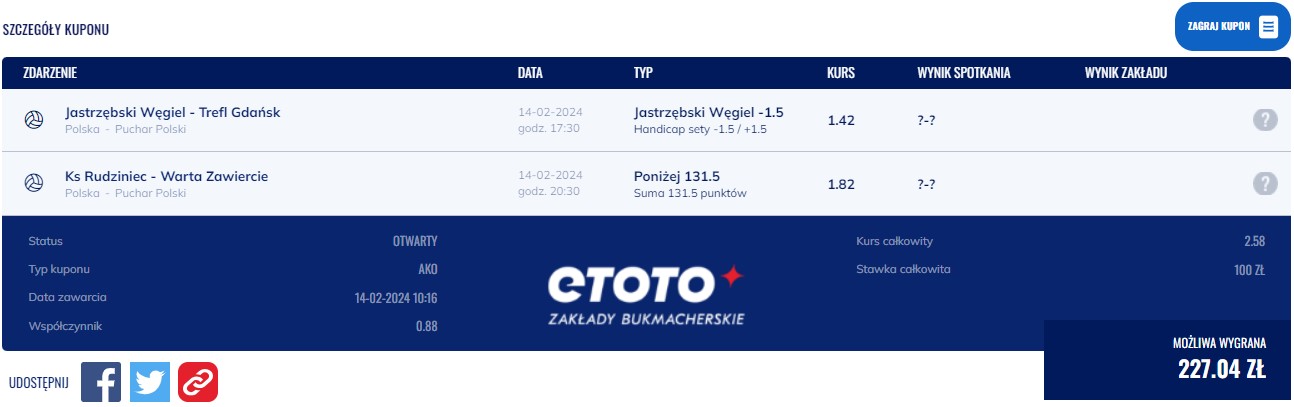 Jastrzębski Węgiel - Trefl Gdańsk, KS Rudziniec - Warta Zawiercie, Puchar Polski, ćwierćfinały, 2024, ETOTO, kupon, double