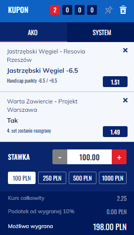 Warta Zawiercie - Projekt Warszawa, Jastrzębski Węgiel - Projekt Warszawa, double, Etoto, kupon