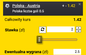 Przykład kupon Polska - Austria Fortuna promocja