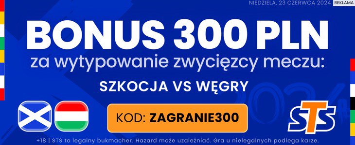 Baner STS na Szkocja - Węgry