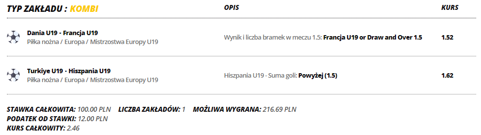 Kupon double Euro U 19 19 lipca LVBET