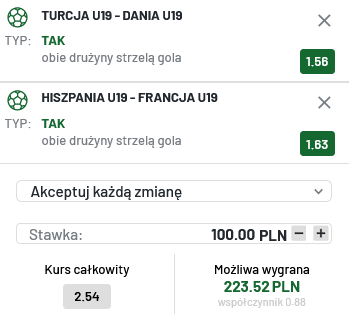 Kupon Euro U19 22 lipca TOTALbet