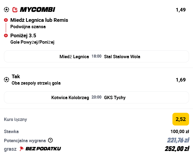 Kupon double 1. Liga 26 lipca Betclic