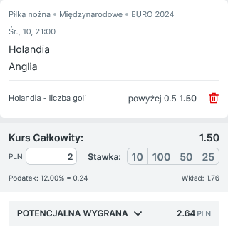 Przykładowy kupon 1 Superbet promocja Holandia - Anglia