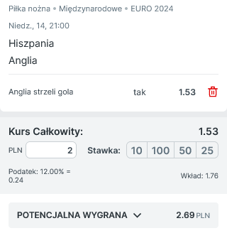 Przykładowy kupon 2 Hiszpania - Anglia promocja Superbet