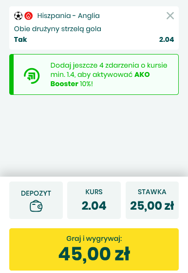 Przykładowy kupon Hiszpania - Anglia promocja BETFAN