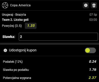 Przykładowy kupon promocja GO+Bet Urugwaj - Brazylia