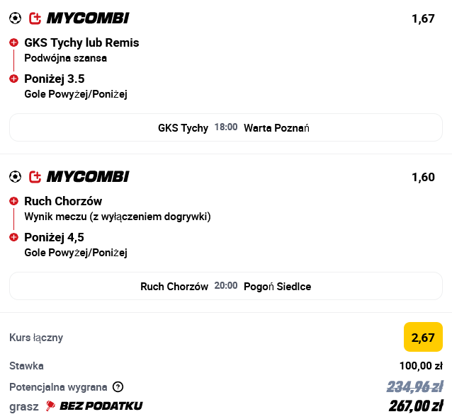 Kupon 1. Liga 2 sierpnia 2024 Betclic