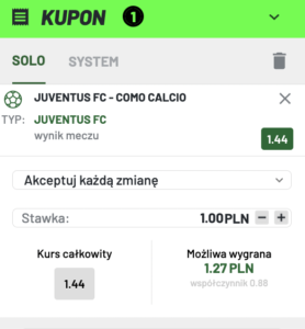 Kupon Totalbet na Juve