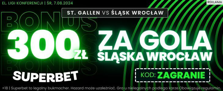 baner Superbet na Śląsk - St. Gallen