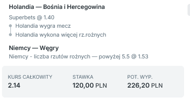 Kupon double Liga Narodów 7 września 2024