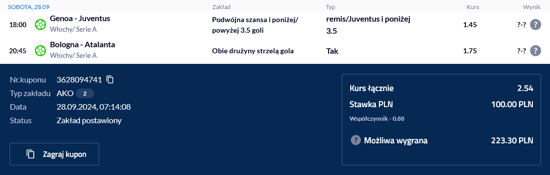 Kupon double Serie A 28 września forBET