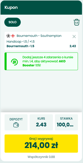 Propozycja kuponu. Bournemouth wygra (handicap -1,5).