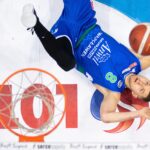 zawodnik anwil wloclawek