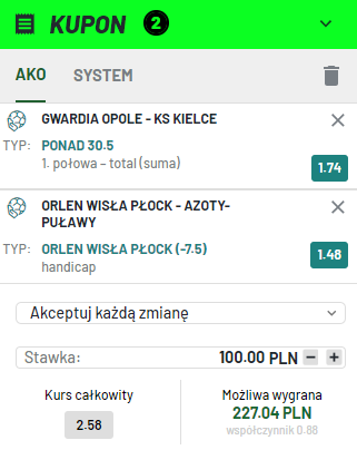 Totalbet, kupon, double, piłka ręczna, Wisła Płock - KS Azoty Puławy