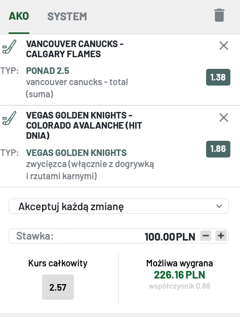 Kupon Totalbet NHL