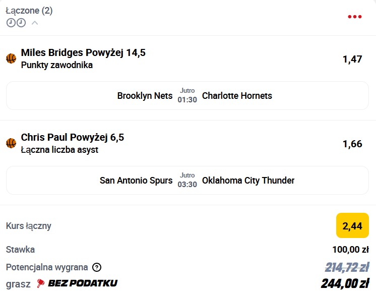 Kupon w Betclic na NBA w dniu 19.11.2024