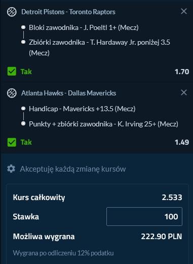 Kupon NBA w Forbet w dniu 25.11.2024