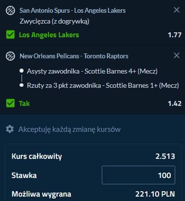 Kupon NBA w Forbet w dniu 27.11.2024