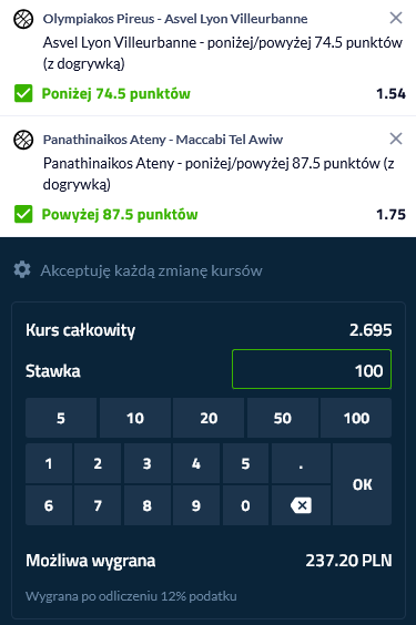 Kupon double Euroliga 12 listopada forBET