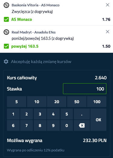 Kupon double Euroliga 14 listopada forBET